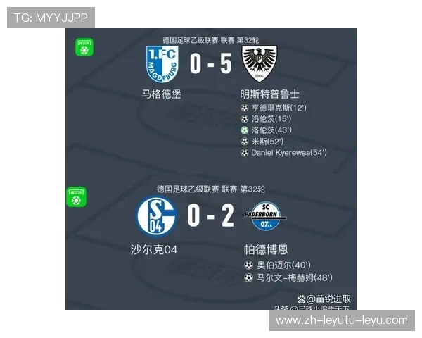 德甲球队与德乙球队对阵历史及表现