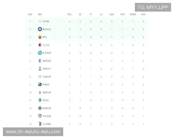 意甲球队有几只球队：意甲联赛目前的球队数量与赛季结构
